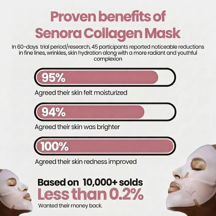 Collagen Night Wrapping Mask