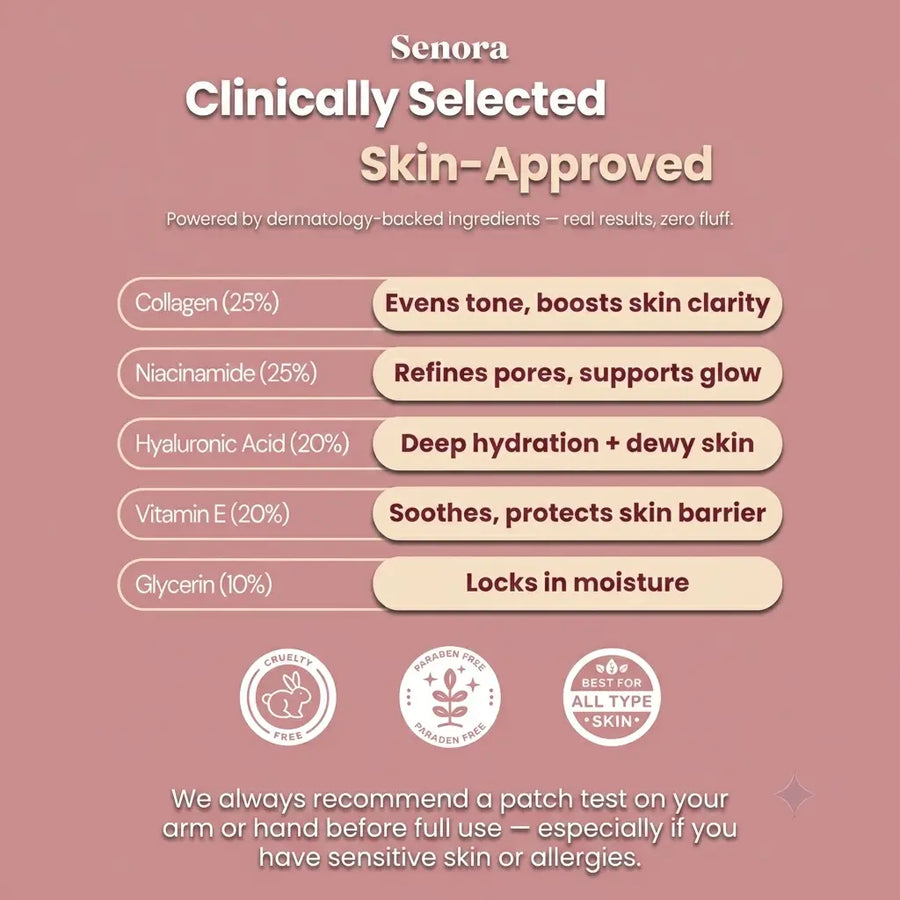 Collagen Night Wrapping Mask
