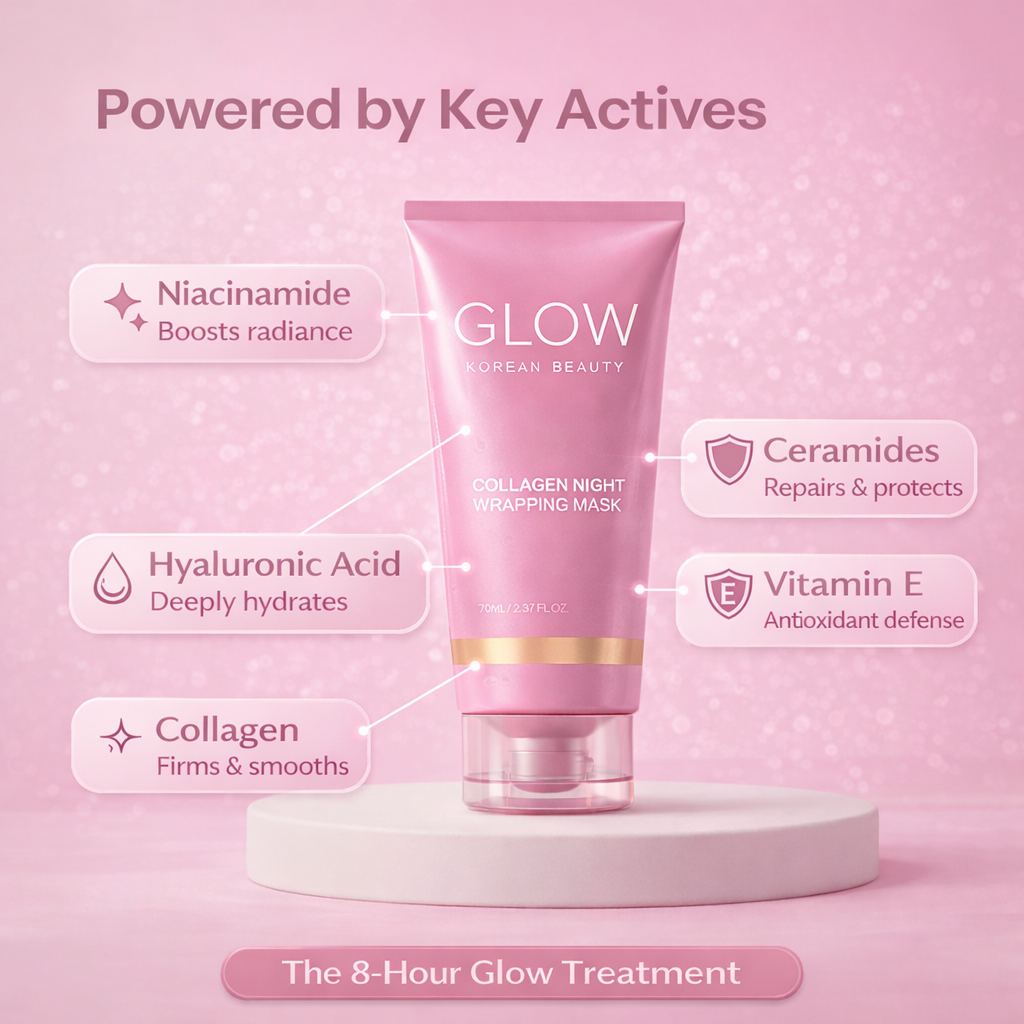 Senora™ Collagen Night Wrapping Mask